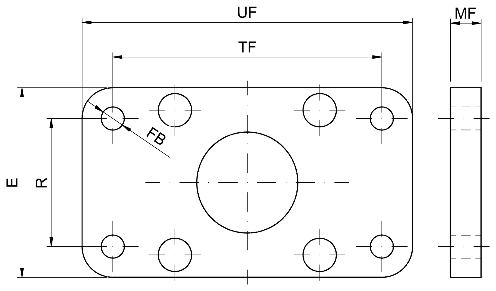 Desenho técnico da família de Flange dianteira